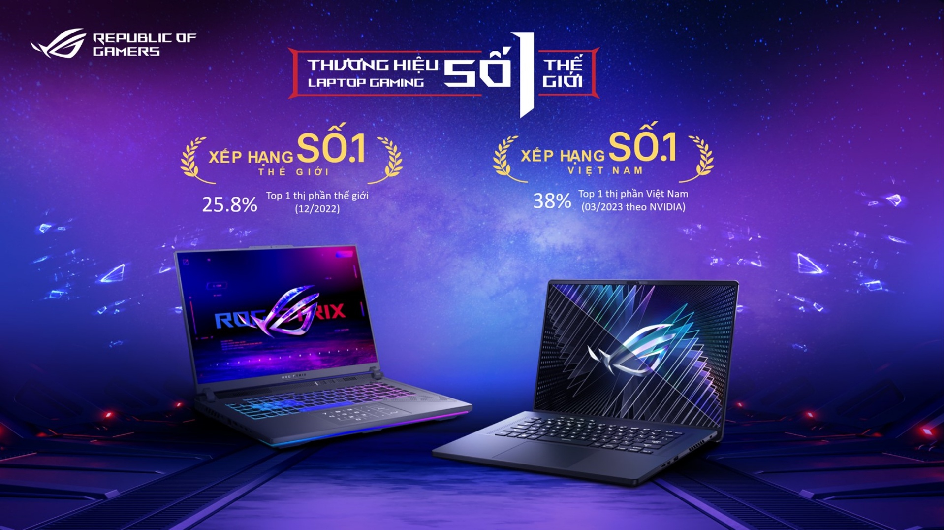 Asus Republic Of Gamers Phá Vỡ Mọi Giới Hạn Với Hệ Sinh Thái Toàn Diện Baotintucvn 0627